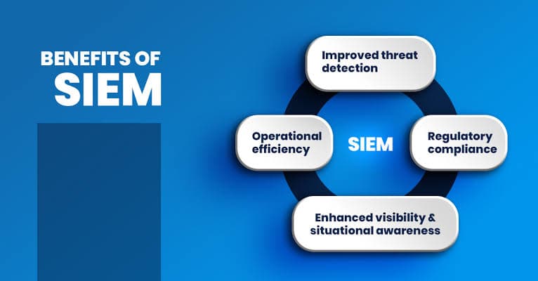 Detection, Response & SIEM