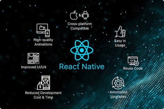 Native Development
